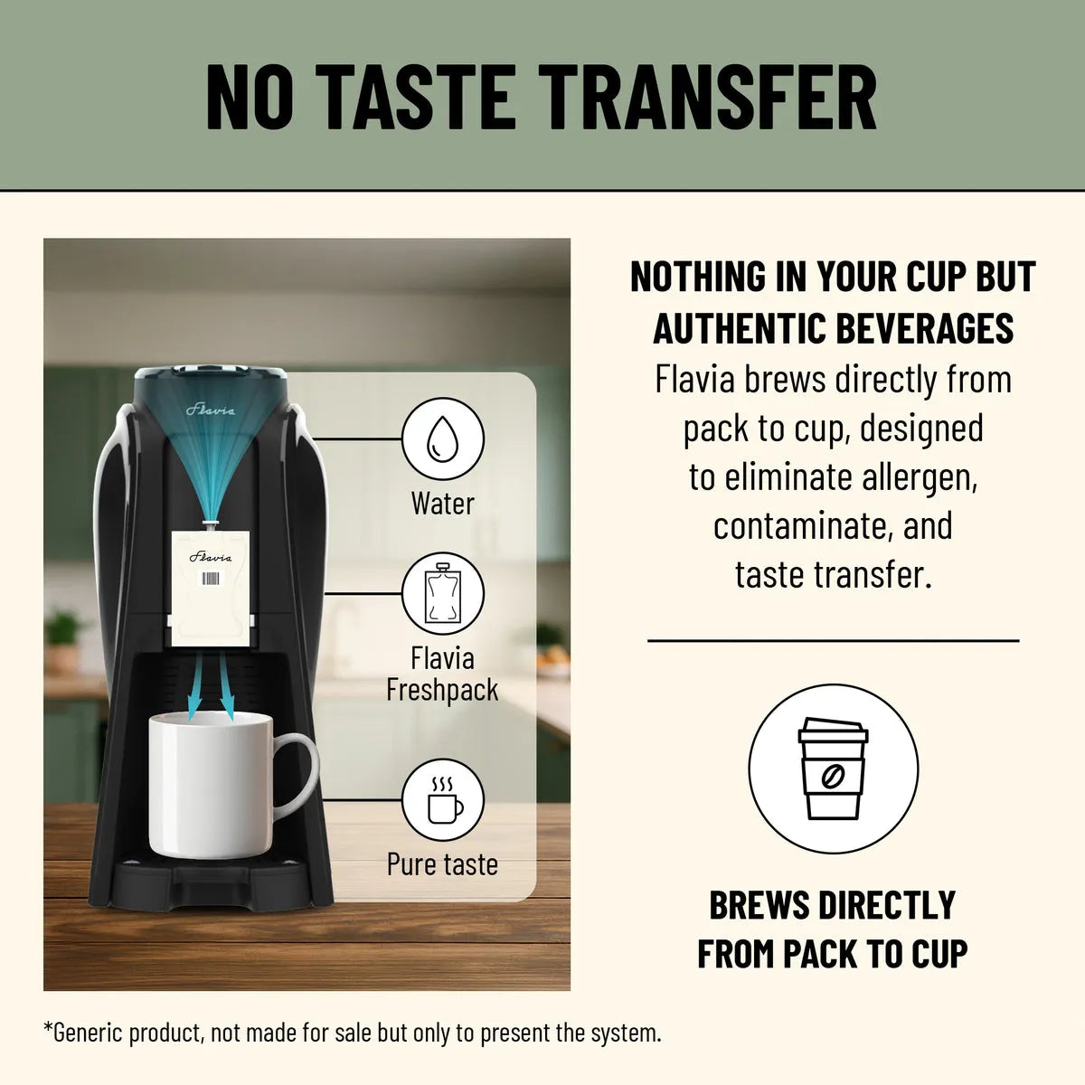 Flavia® Aroma Single Serve Freshpack Coffee Brewer (Grey) Single Serve Brewer Flavia