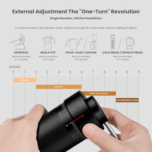 MHW-3BOMBER Precision R3 Pro Manual Coffee Grinder