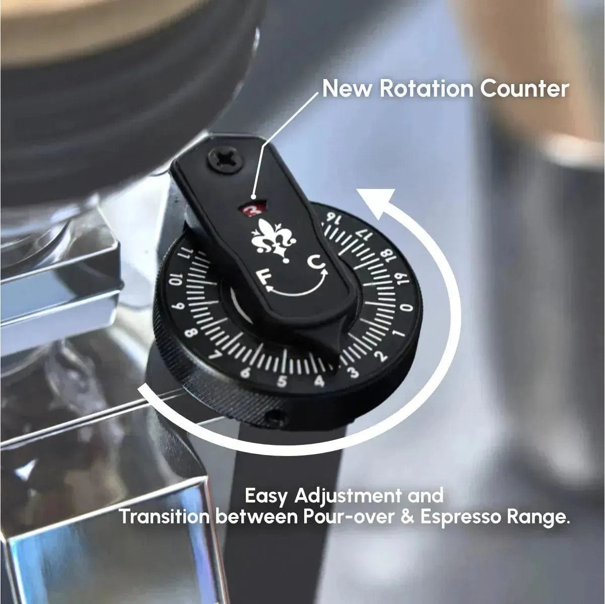 Eureka Oro Mignon Single Dose Pro Grinder (White) - Open Box, Unused Coffee Grinder Eureka