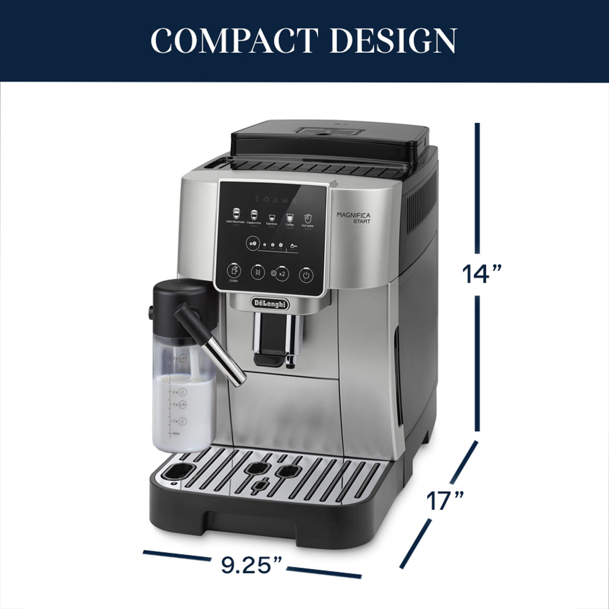 The DeLonghi Magnifica Start Super Automatic Espresso Machine with LatteCrema System ECAM22080SB (Silver) is shown, featuring a milk frother and the integrated LatteCrema System. Text reads "COMPACT DESIGN," and its dimensions are labeled as 14" tall, 17" deep, and 9.25" wide. The machine includes buttons, a digital display, and a conical burr grinder for freshly ground coffee every time.