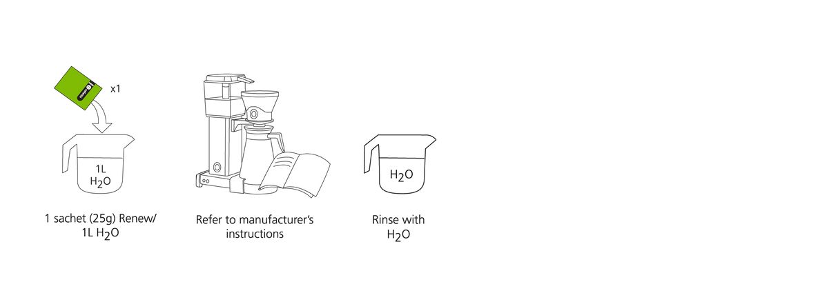 Cafetto Renew Descaler Sachets (6 x 25g) Accessory Cafetto