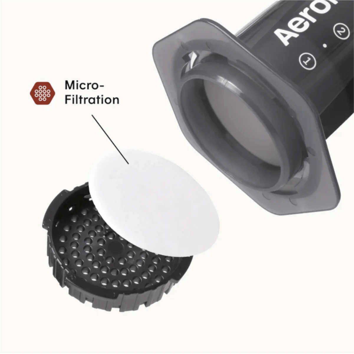 AeroPress® Coffee & Espresso Maker Pour-Over Coffee Makers AeroPress