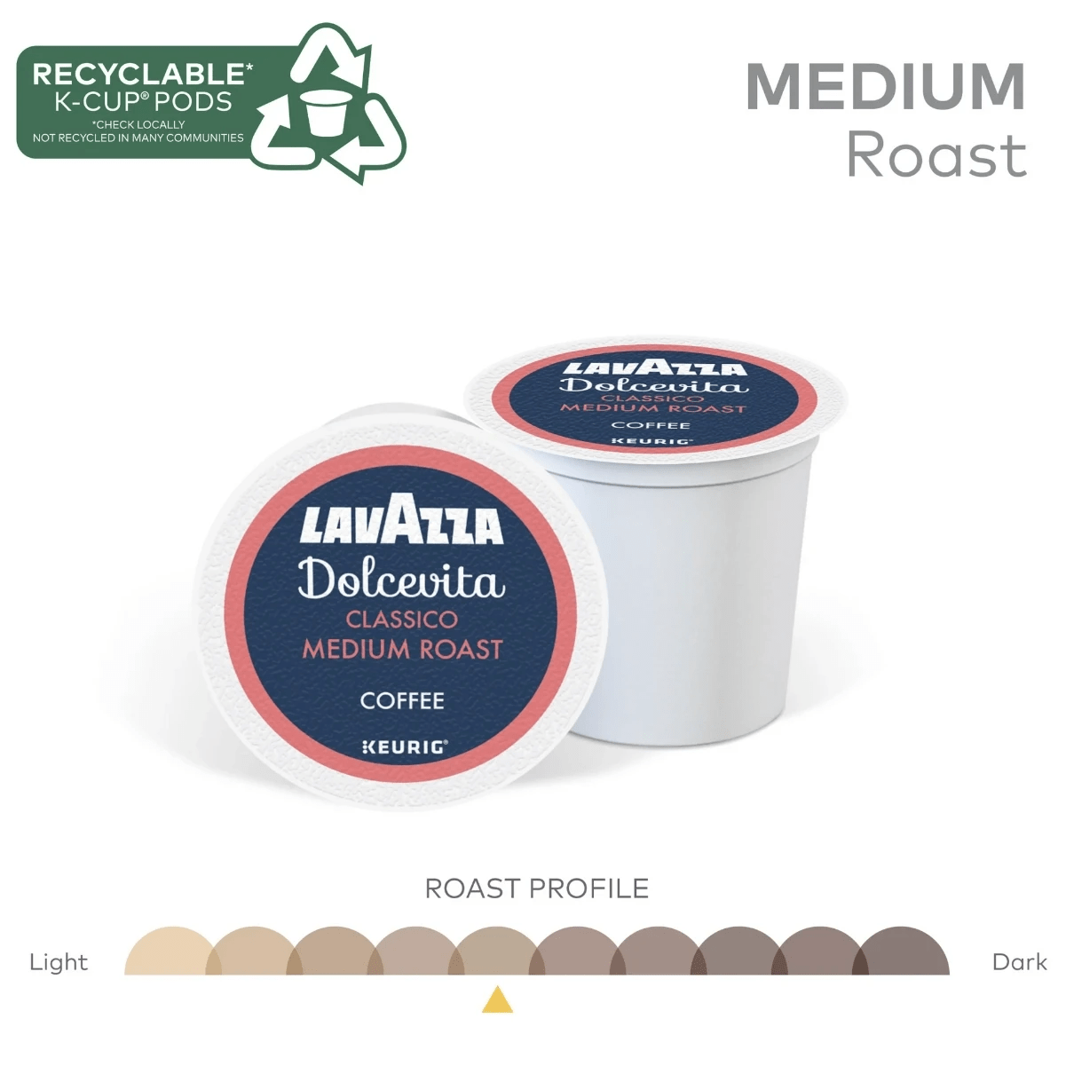 Two Lavazza Dolcevita Classico Medium Roast K-Cup® Pods (Case of 60) are shown. The image highlights their recyclability, specifies "medium roast," and displays a color scale illustrating the medium roast profile.