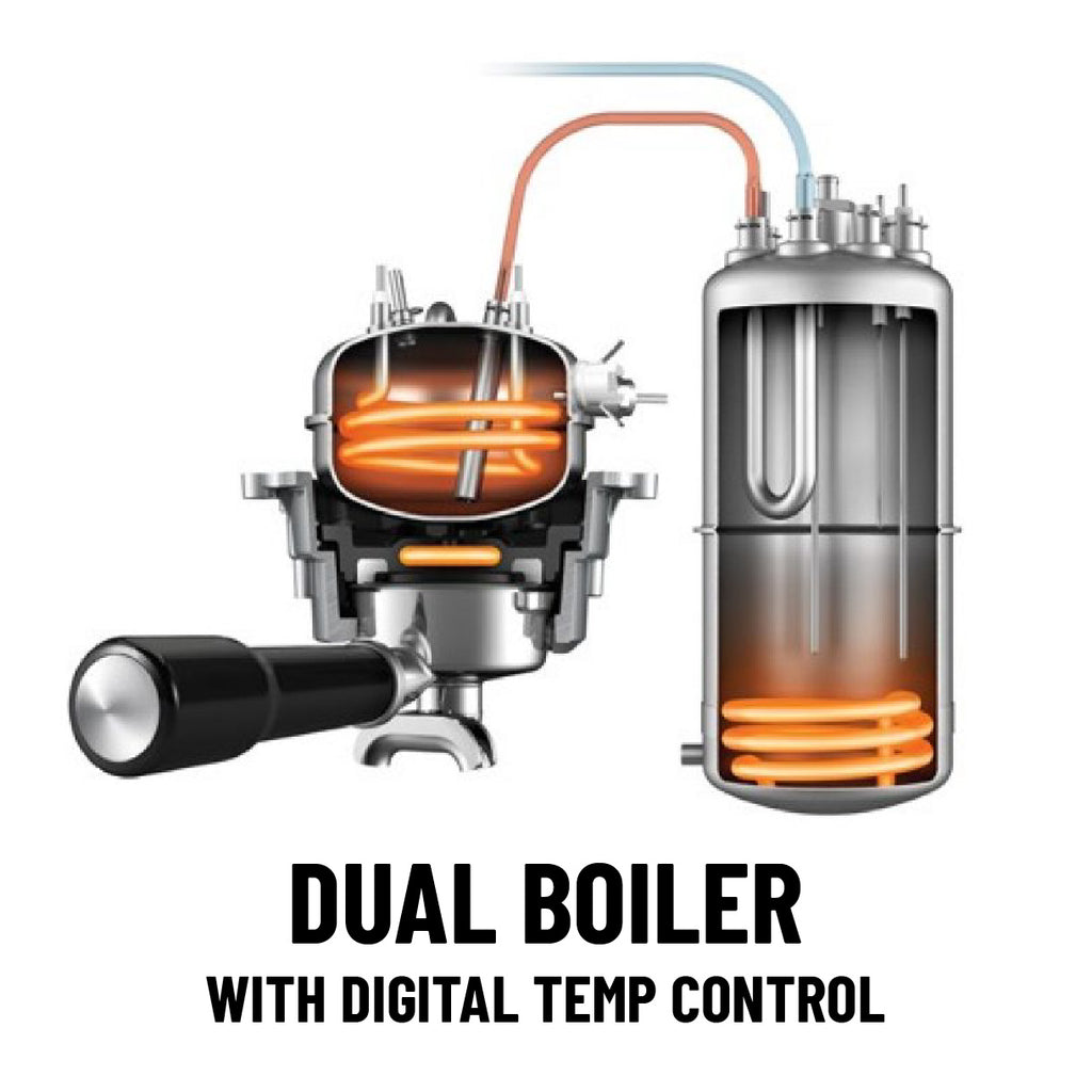 the Dual Boiler™