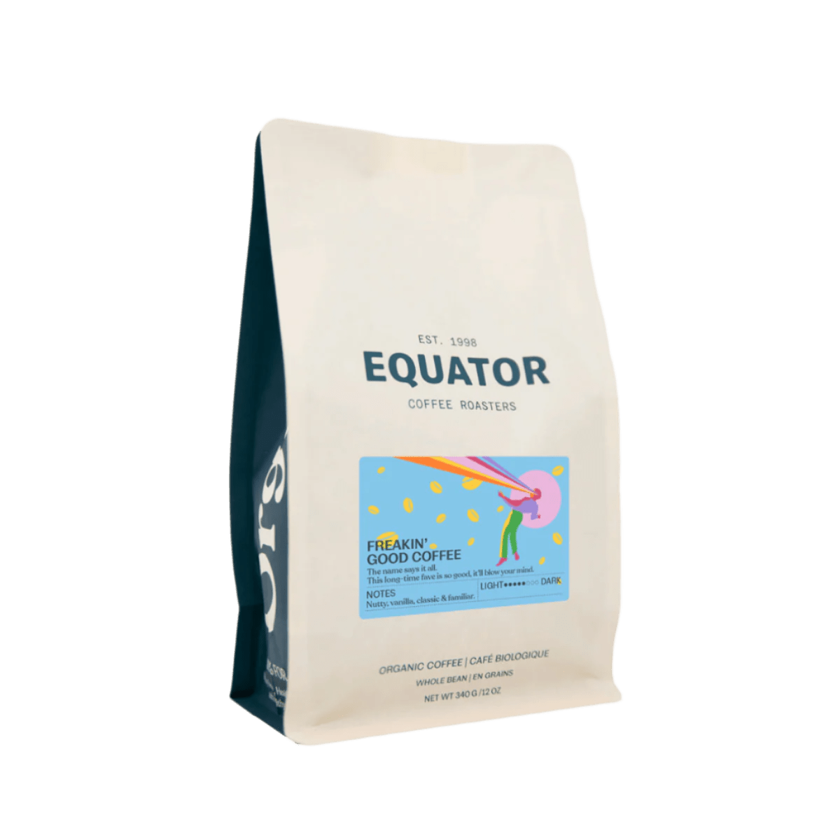 Small Batch Roasted Coffee - Home Coffee Solutions