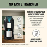 Flavia® Aroma Single Serve Freshpack Coffee Brewer (Grey) Single Serve Brewer Flavia