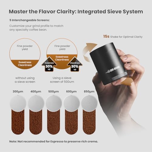 MHW-3BOMBER Precision R3 Pro Manual Coffee Grinder