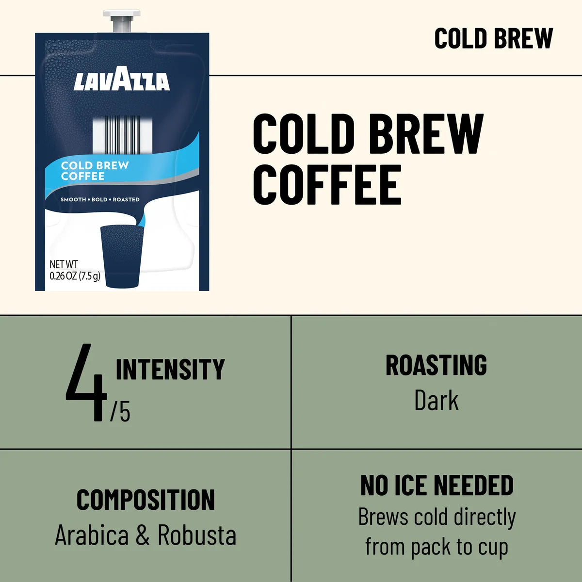 Lavazza Cold Brew Flavia Freshpacks (Case of 80): Enjoy cold brew coffee with an intensity of 4/5, dark roast, and a blend of Arabica & Robusta beans. No ice needed—brews cold directly from pack to cup with your Flavia Brewer for ultimate convenience. Brand: Lavazza.