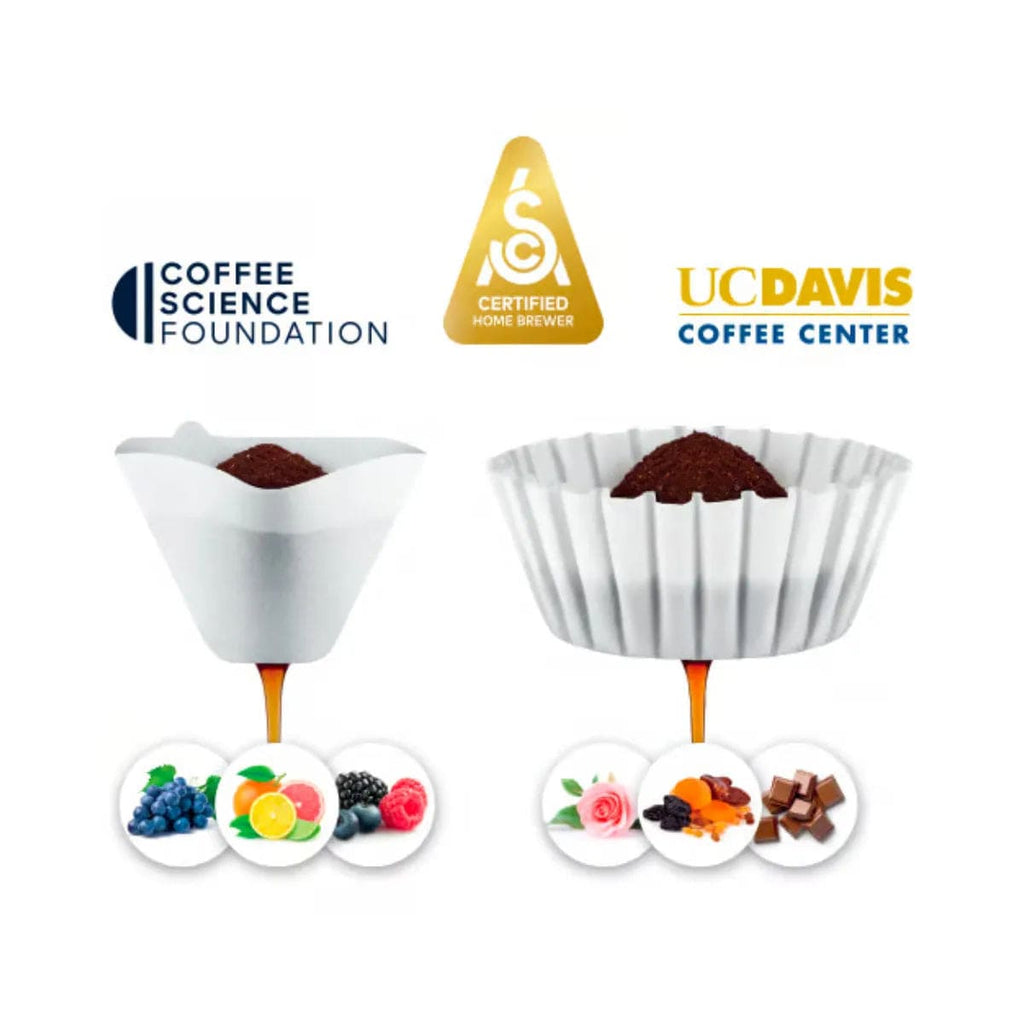 Breville Precision Brewer Thermal Coffee Maker with Pour Over Adapter