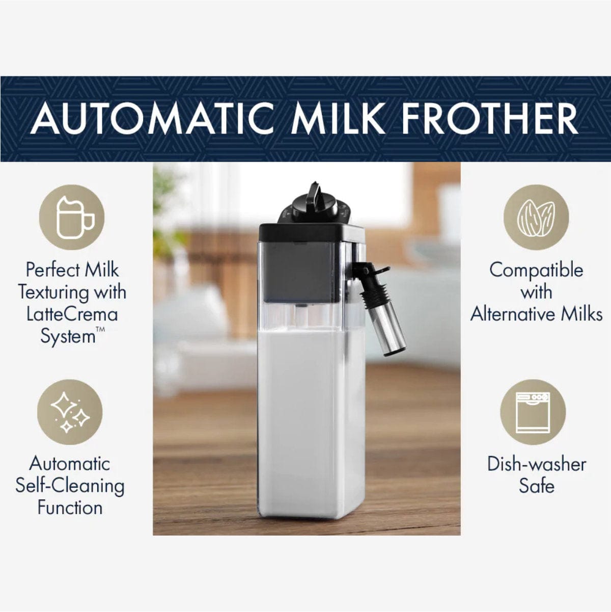 The DeLonghi Eletta Cappuccino Top Super Automatic Espresso Machine ECAM45760S (Silver, Refurbished) sits on a wooden surface; icons highlight perfect milk texturing, alternative milk compatibility, self-cleaning, and dishwasher safety.