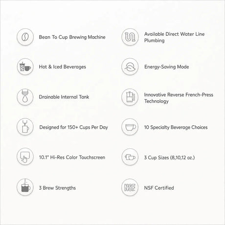 Keurig VKI Eccellenza Touch Bean To Cup Commercial Brewing System Starter Kit Bundle Keurig Machine Keurig