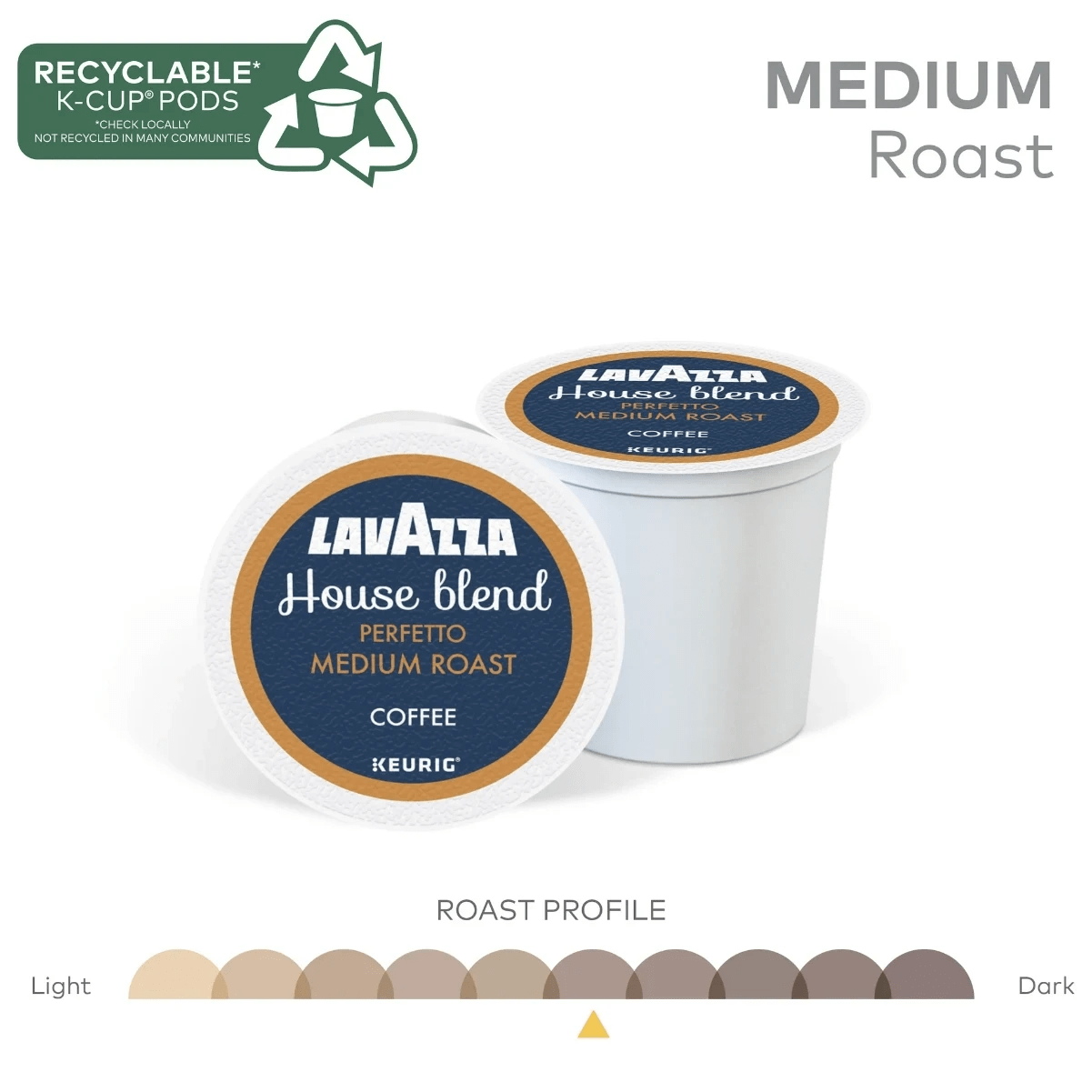 Two Lavazza House Blend Perfetto Medium Roast K-Cup® Pods (Case of 60) are shown, with recyclable packaging info above and a medium roast profile bar below. The color palette features shades from light to dark brown. Brand: Lavazza.