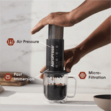 AeroPress® Coffee & Espresso Maker Pour-Over Coffee Makers AeroPress