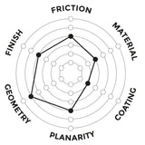 Ceado E37J Electronic Burr Grinder (Silver) - PREORDER Coffee Grinder Ceado