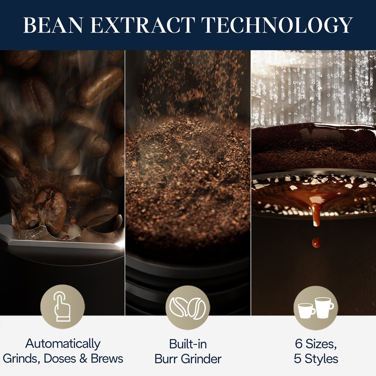 A promotional image for the DeLonghi TrueBrew Fully Automatic Drip Coffee Machine CAM51035M (Stainless Steel with Thermal Carafe) using "Bean Extract Technology." The image is divided into three sections: coffee beans, ground coffee, and brewed coffee pouring into a cup. Below, key features are listed: "Automatically Grinds, Doses & Brews," "Built-in Burr Grinder," and "6 Sizes, 5 Styles." This automatic single-serve drip coffee machine from DeLonghi ensures the